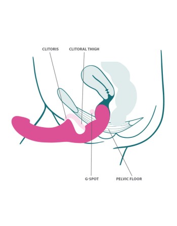 Share Lite - Gode à double extrémité - Rose